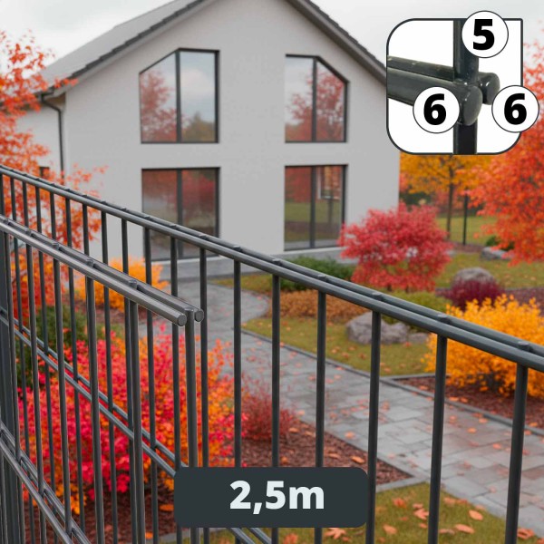 Doppelstabmatte 6/5/6 – Breite 2510mm