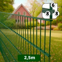Doppelstabmatte 8/6/8 - Breite 2510mm
